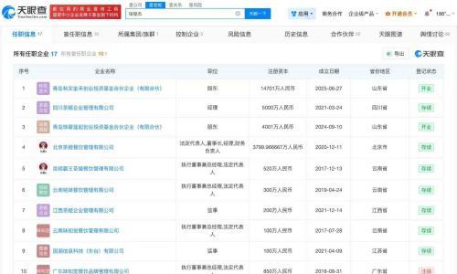 盘点霸王茶姬创始人商业版图