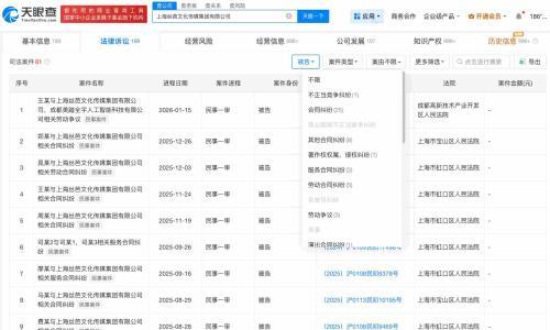 丝芭传媒曾涉多起合同纠纷