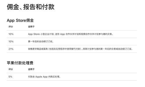苹果公司在日本调整iOS规则: 支持第三方应用商店和支付方式