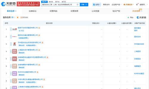 国投创合长三角创业投资管理公司成立 注册资本5.6亿