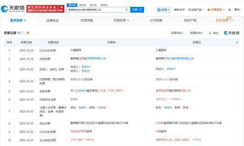 鸡排哥近30日涨粉4.8万