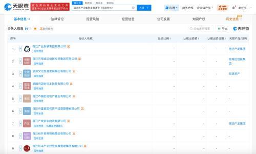 宿迁市产业集聚发展基金登记成立 出资额50亿