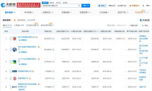 湖北银行增资至94.1亿 增幅约24%