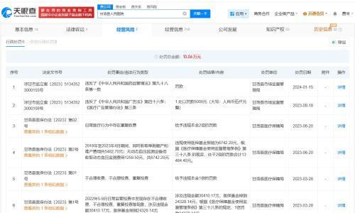 员工上班玩手机涉事医院涉责任纠纷
