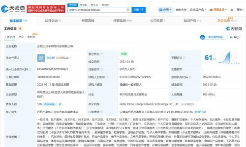三只羊去年已注销多家公司