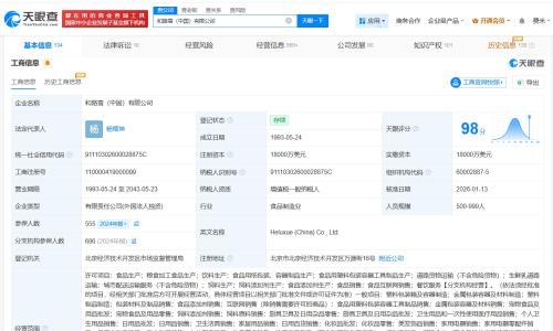 和路雪中国公司发生董事长变更