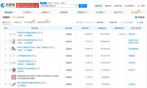 南京证券增资至44亿 增幅约19%