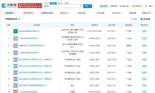 袁记云饺商业版图盘点