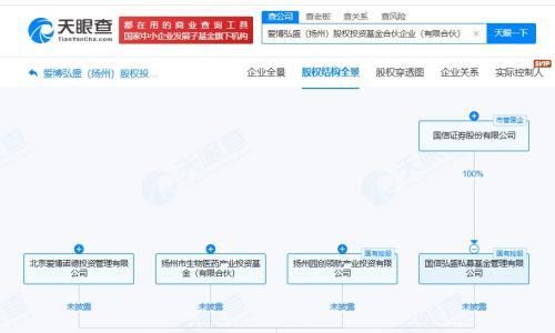 国信证券等在扬州成立股权投资基金 出资额5亿