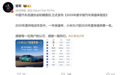 《2025年度中国汽车保值率报告》出炉,小米SU7在纯电动车「一年保值率」列第一