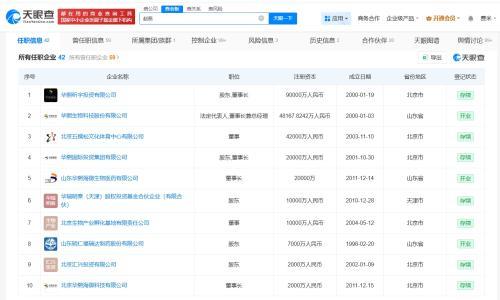 华熙生物董事长商业版图盘点