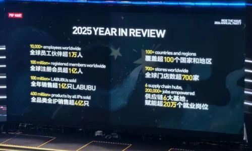 LABUBU,2025年全年销量超1亿只