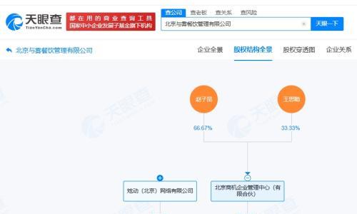 王思聪名下新公司叫与雾餐饮