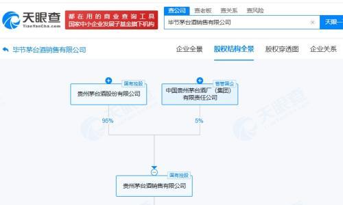 贵州茅台在毕节成立销售公司 注册资本3000万