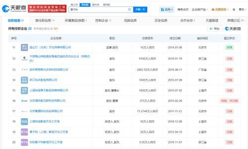 章子怡田栩宁暂无商业关联