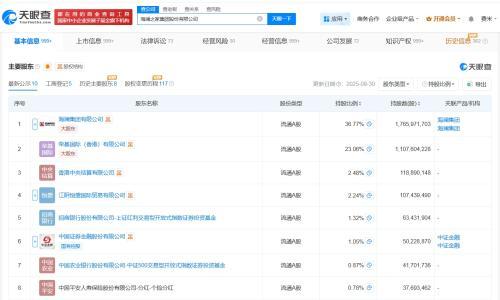 海澜之家曾涉及招投标买卖合同纠纷