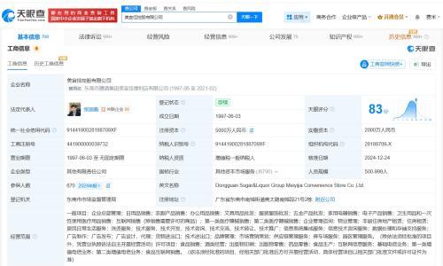 美宜佳涉及多起产品责任纠纷