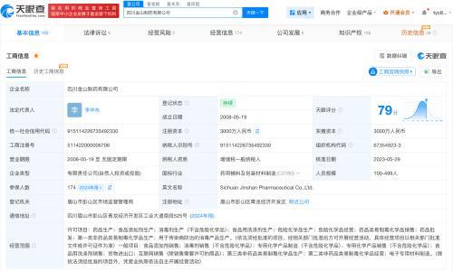 天眼查数据: 漂白鸡爪涉事金山制药曾被环保处罚