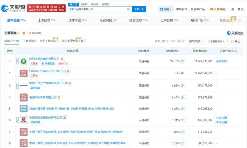 郁亮卸任万科法定代表人