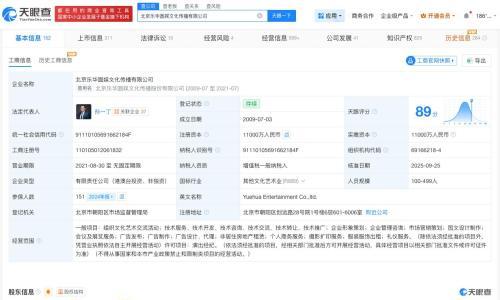 王一博贡献乐华约六成营收