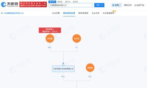 李亚鹏成立麋鹿咖啡公司
