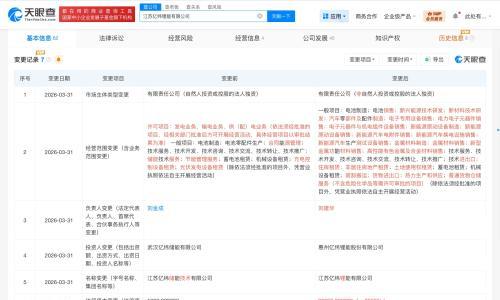 亿纬锂能江苏公司增资至9亿 增幅8900%