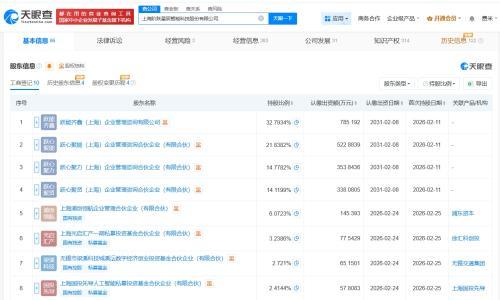 阶跃星辰变更为股份公司