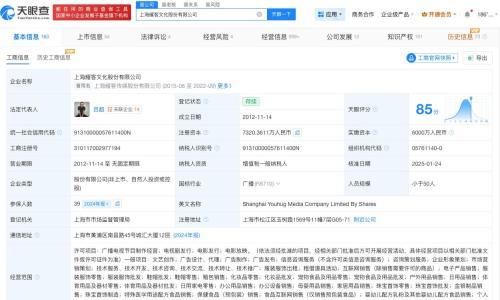 冰湖重生剧方曾因著作权纠纷被起诉