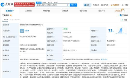 极氪汽车在温州成立新销售服务公司 注册资本1000万
