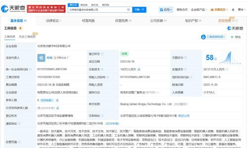 哩布哩布AI近期变更高管