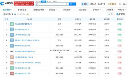 杨洋持有经纪公司股份
