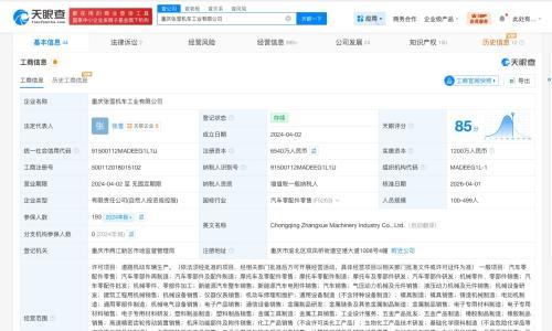 张雪机车实缴资本仅1200万