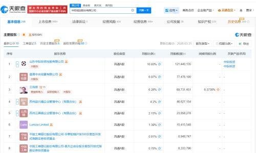 中际旭创近一年成立多家新公司
