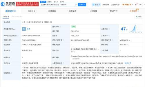 黄杨钿甜耳环事件后曾成立新企业
