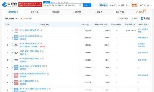 浙江电影产业股权投资基金登记成立 出资额约10.1亿