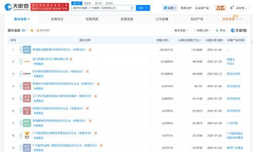 阿里云等在广东横琴成立新科技公司