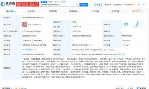曾侵权易烊千玺公司被罚180万