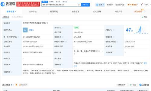 月薪1.6万放羊公司仅成立2个月