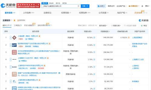 沪硅产业增资至33.1亿 增幅约20%
