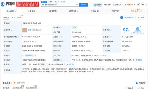 保时捷融资租赁公司增资至10亿