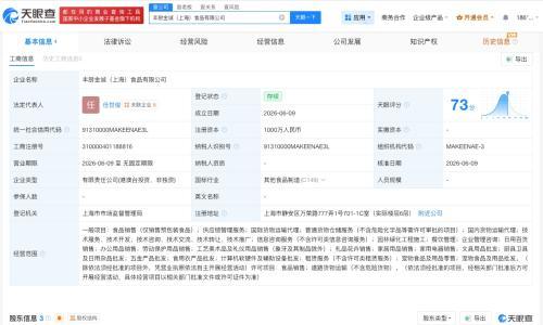 金龙鱼等在上海成立食品公司