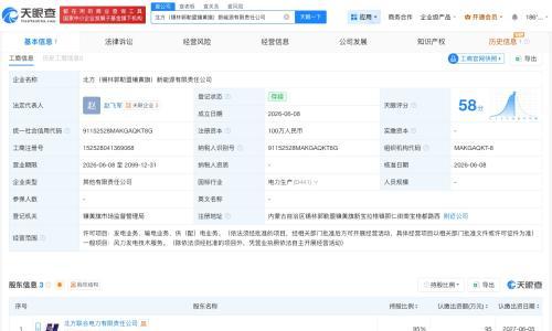 中国华能集团等在内蒙古成立新公司