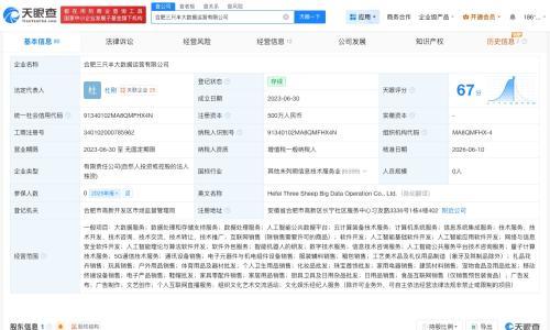 三只羊大数据公司变更负责人