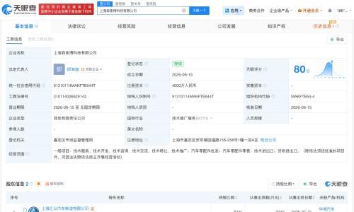 华域汽车等在上海成立新公司