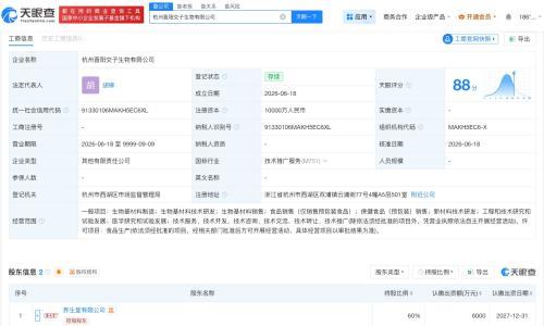 养生堂等在杭州成立新公司