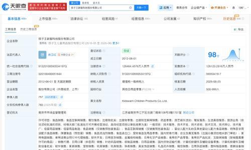 孩子王更名数智科技公司