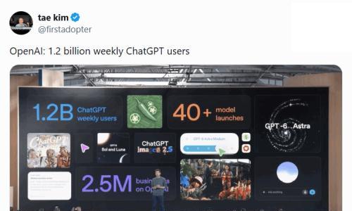 OpenAI 宣布 ChatGPT 周活跃用户超 12 亿