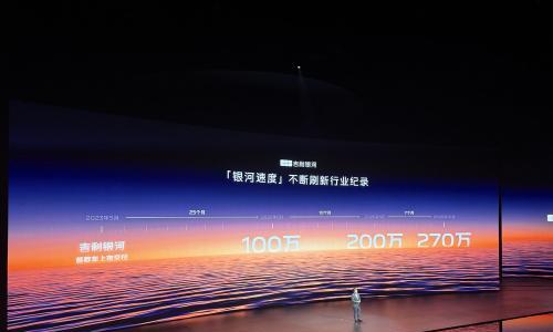 吉利银河交出"银河速度",270万销量刷新行业成长纪录