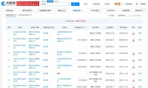 足力健有机食品被曝欠薪约300万元
