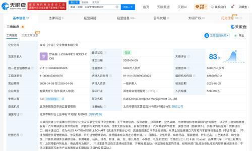 张俊11月1日起接任奥迪中国总裁